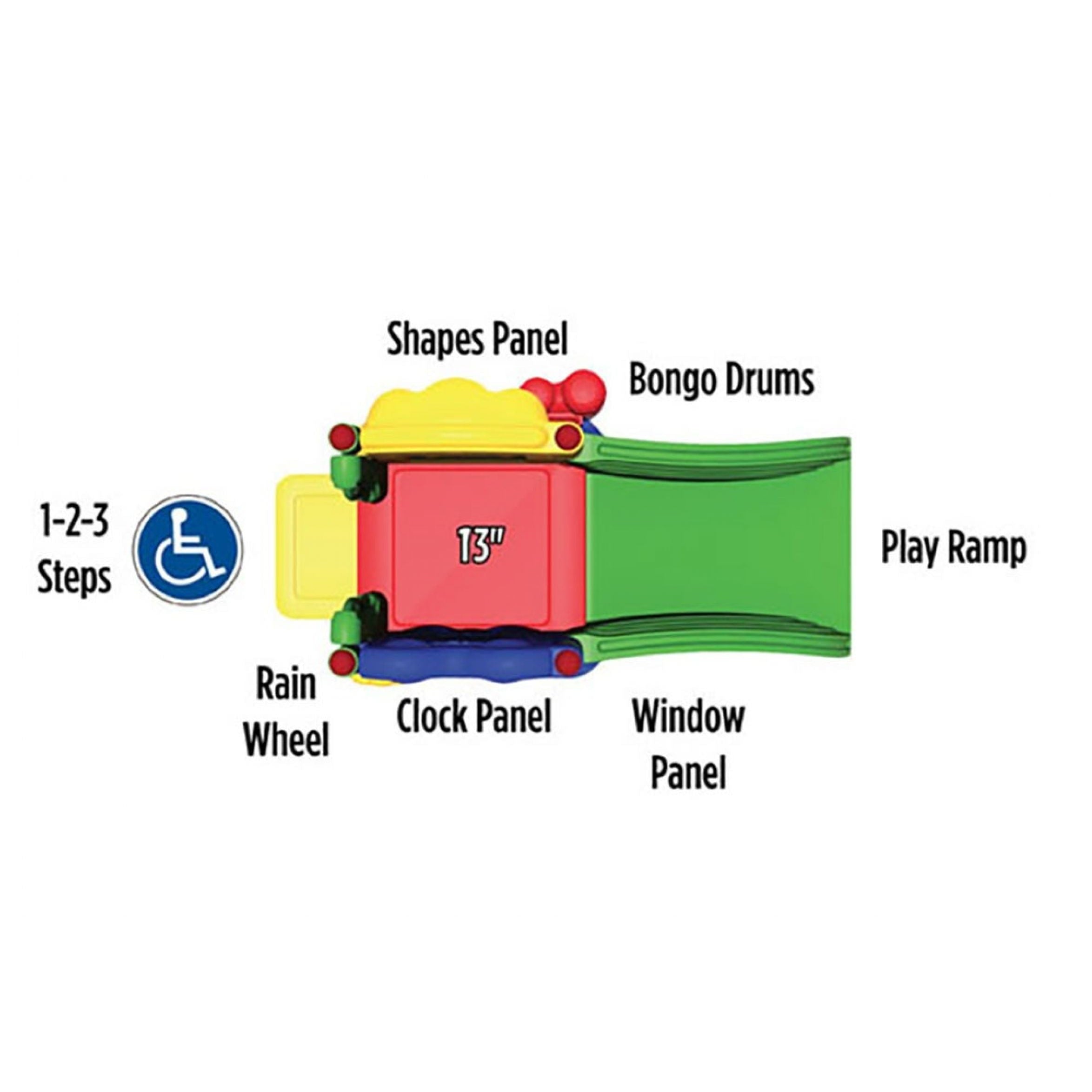 UltraPLAY Discovery Center- Super Sprout with Roof