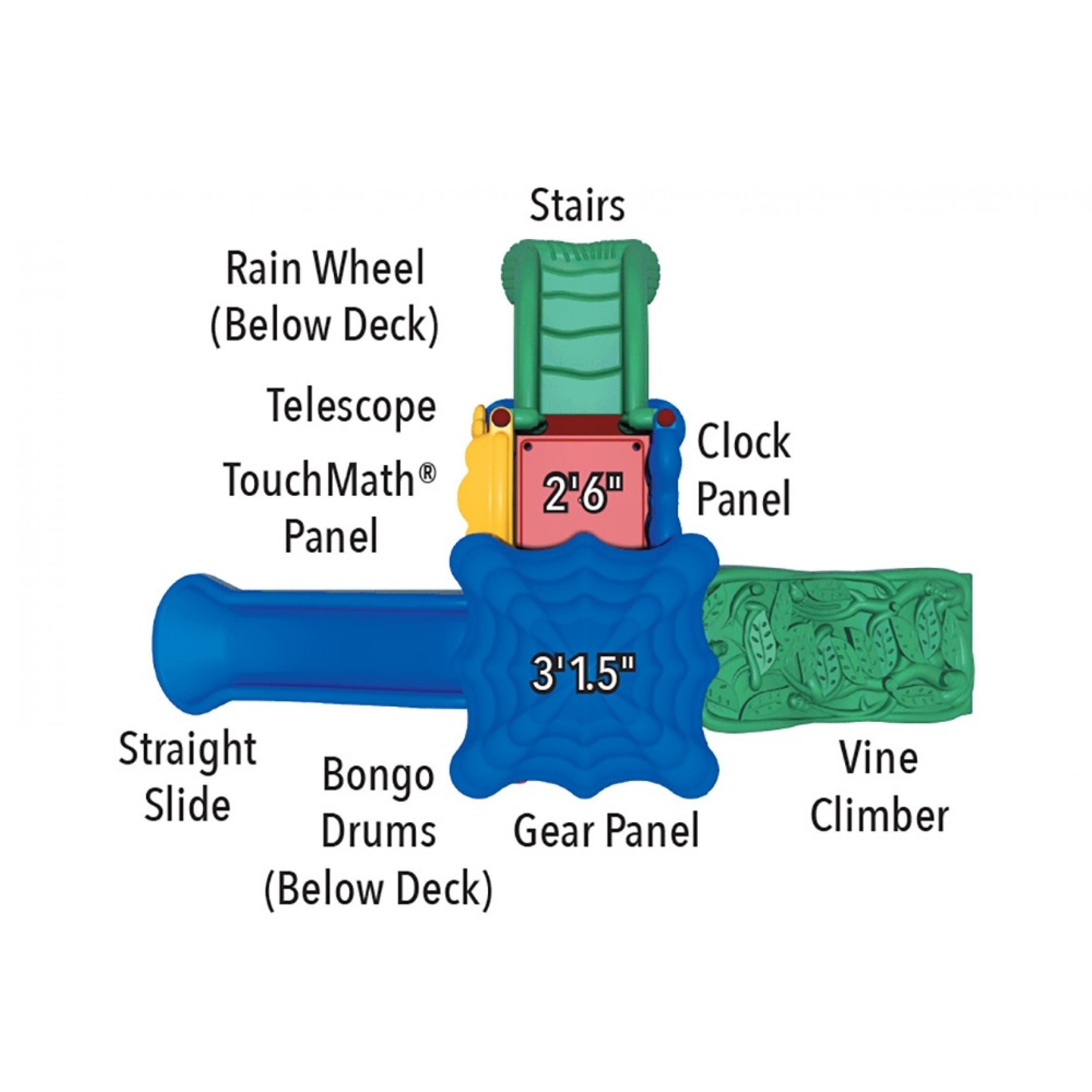 UltraPLAY Discovery Ridge DC-2MDR