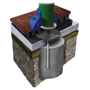 Ultra Play Mounting Systems (Inground and Surface Mount)