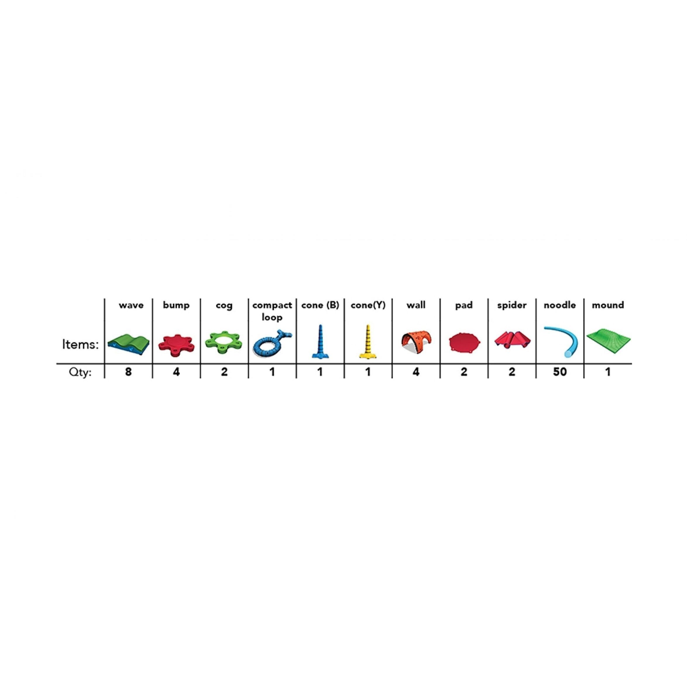 UltraPLAY The Snug Play Expert System SNUG-EXP
